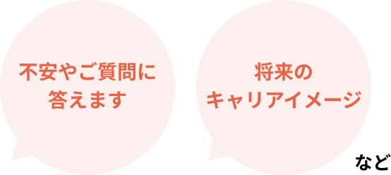 不安やご質問に答えます、将来のキャリアイメージ など